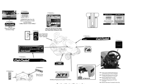 Label Map Diagram and Parts List for XT1-LT46KH (13APA1CT256)(2018) Cub Cadet Lawn Tractor